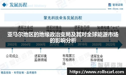 乐竟亚马尔地区的地缘政治变局及其对全球能源市场的影响分析